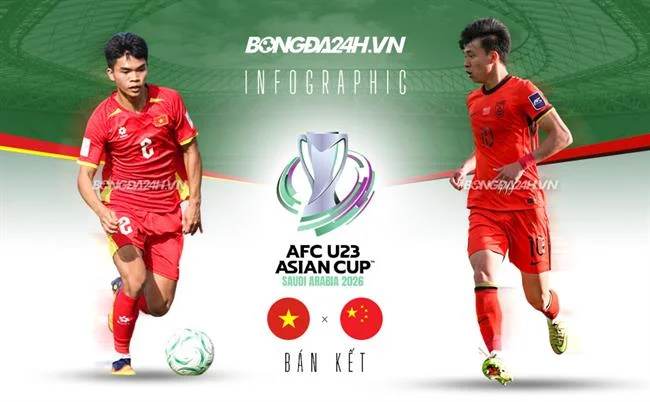 Người chơi đặt cược trên giao diện cá cược thể thao FCB8